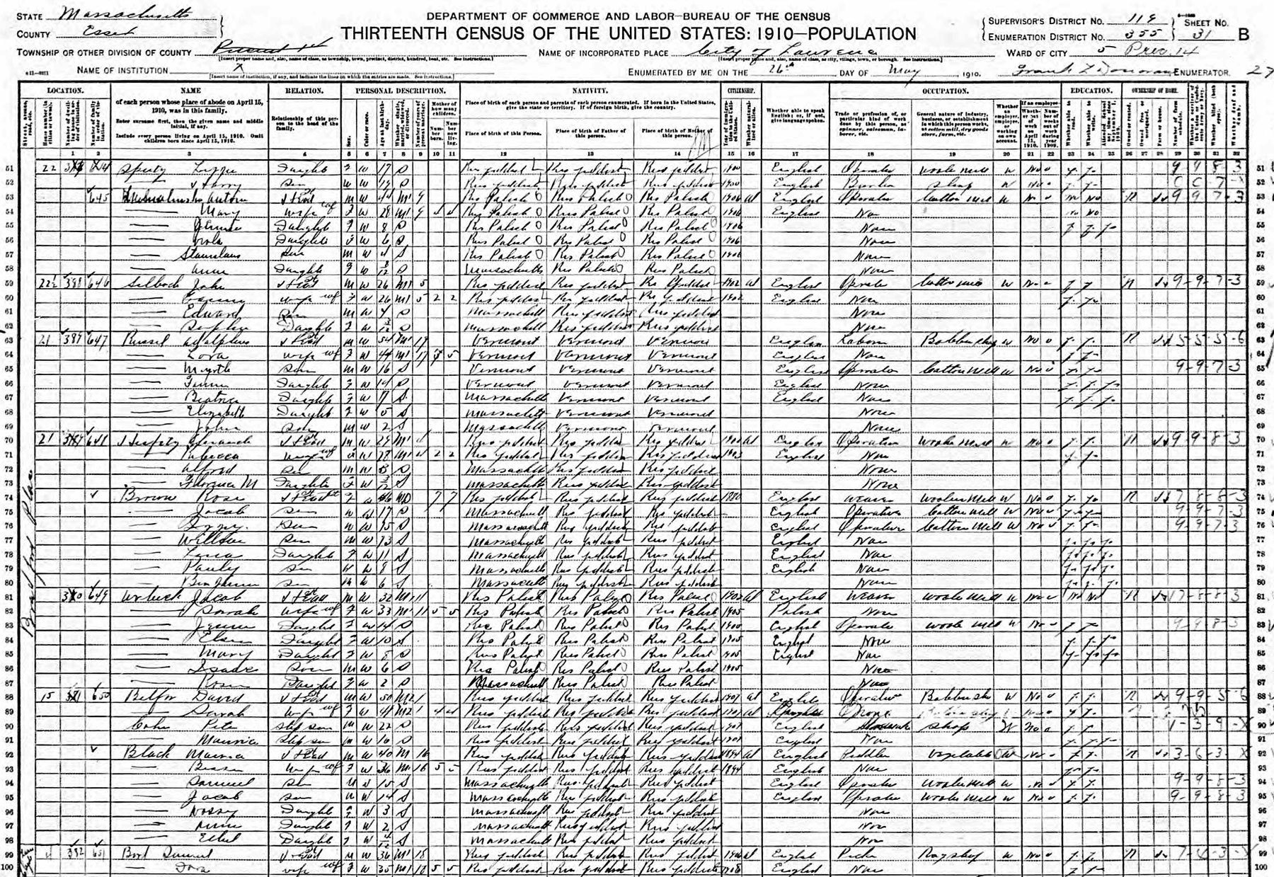 1910 US Federal Census -- Jacob Urbach family in Lawrence, MA