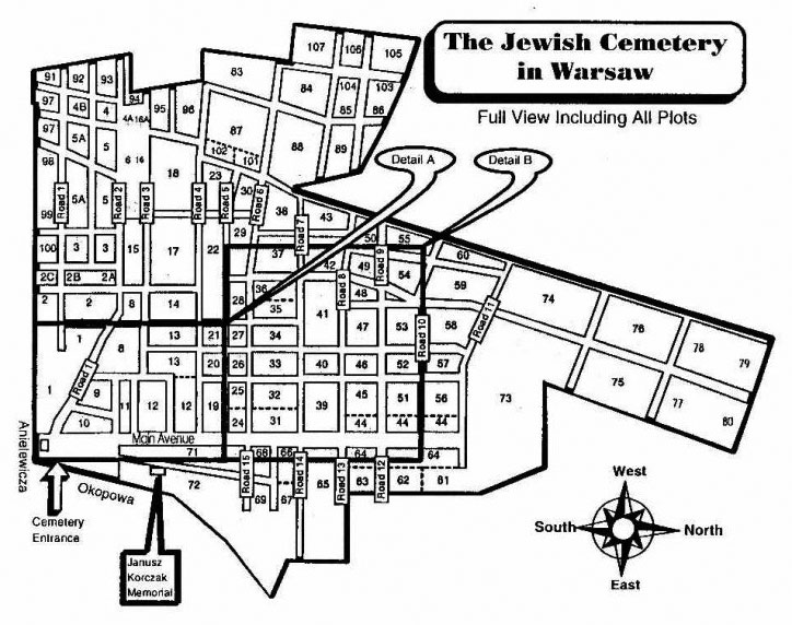 Warsaw Jewish Cemetery (Okopowa)
